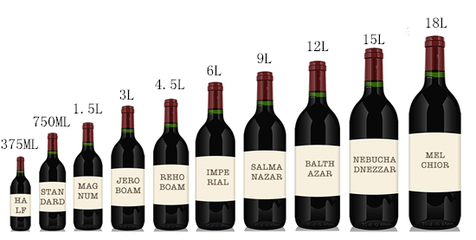 半自動紅酒貼標機_葡萄酒貼標機廠家_【佼佼者自動化】_中國食品機械設備網