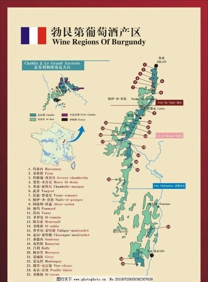 勃艮第葡萄酒產(chǎn)區(qū)圖片